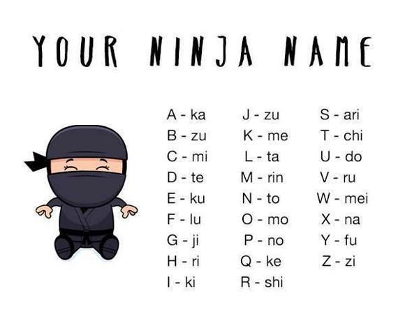 Image result for find your ninja name